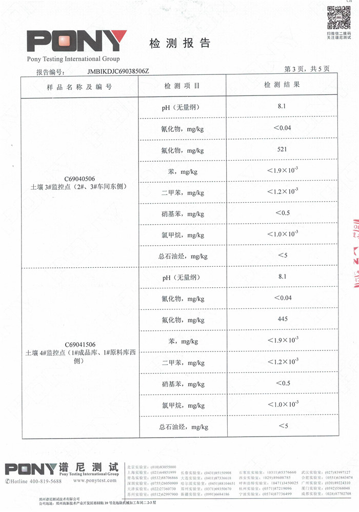 安陽全豐生物科技有限公司土壤監(jiān)測(cè)報(bào)告